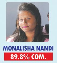 Monalisha Nandi